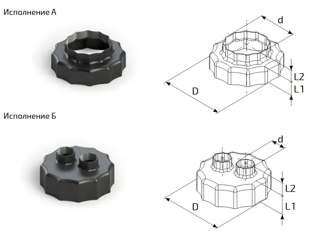 Предохранитель концевой ТЗИ 250 160/200, 160/...